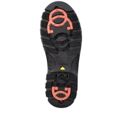 RiekerTEX -kääntönastanilkkuri